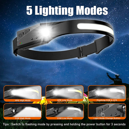 Rechargeable Headlamp Set with Wide Beam and Motion Sensor - Lightweight Head Lamp for Camping, Running, and Hiking - Includes LED Flashlight and Clips for Hardhat