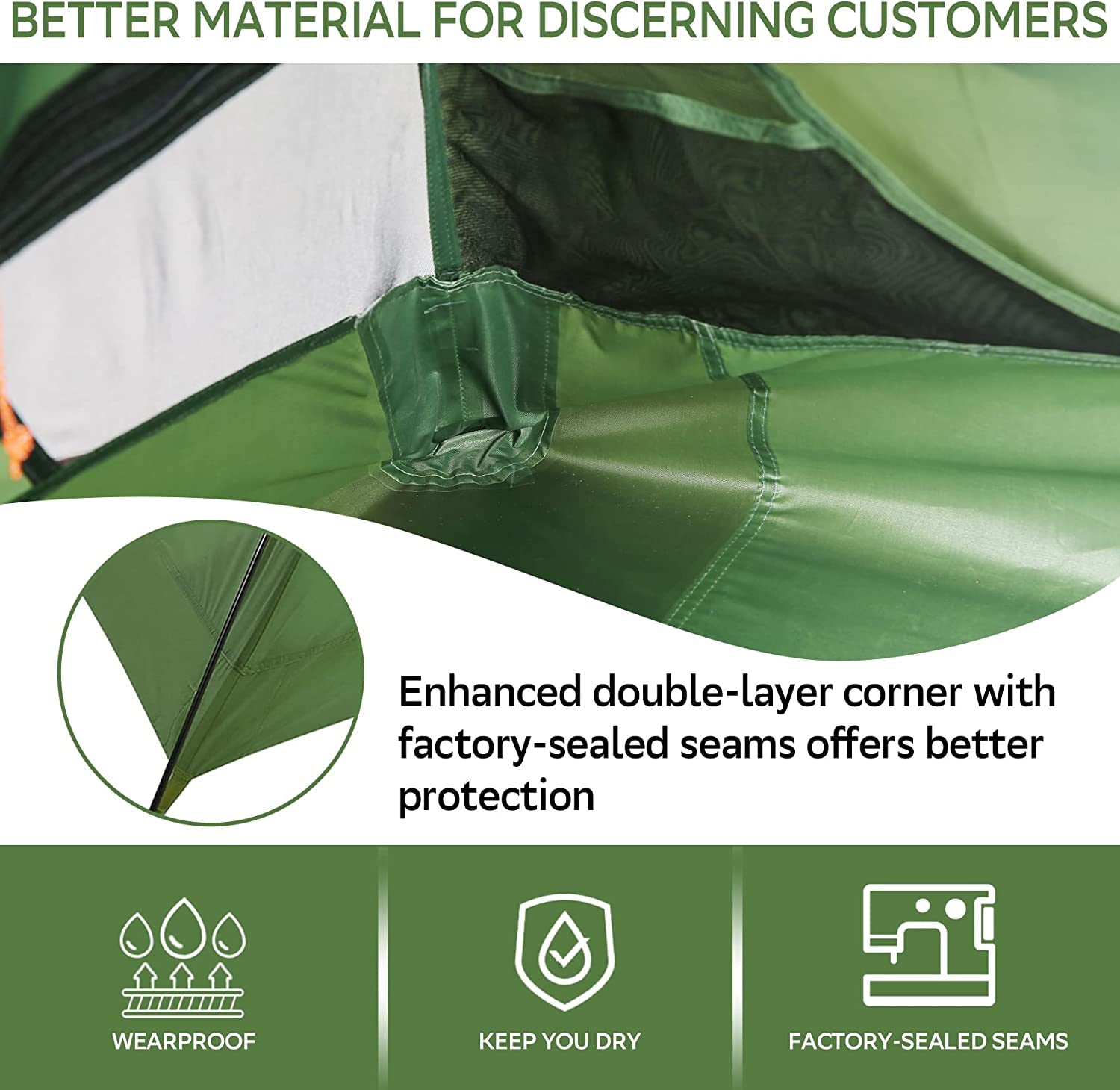 1-Person Tent for Backpacking - Ultralight One Person Backpacking Tent, Hiking Tent for One Man, Solo, Single Person