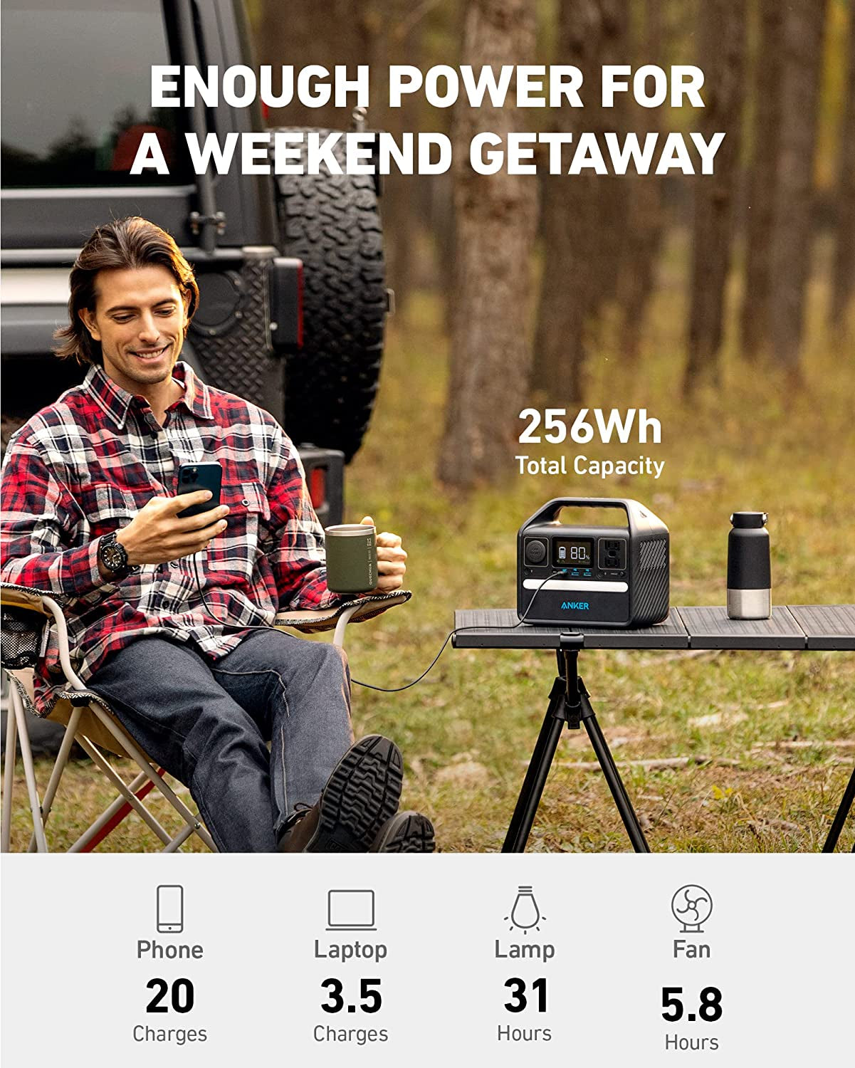 "Solix 521 Portable Power Station: The Ultimate Outdoor Powerhouse for Camping and RV Adventures!"