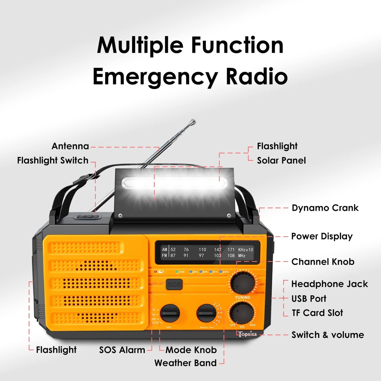 Emergency Radio  8000Mah Solar Hand Crank Weather Radio 4 Ways Powered AM/FM/SW/NOAA Weather Alert Portable Radio with Flashlight, Reading Lamp, Cellphone Charger and SOS Alarm